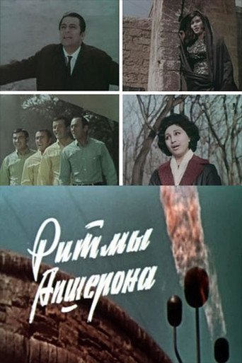 Abseron Rhythms movie poster