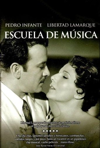 Music School movie poster