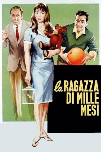 The Girl of a Thousand Months movie poster