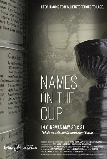 Names on the Cup movie poster
