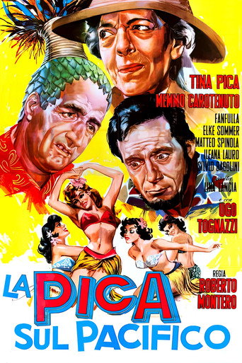 La Pica sul Pacifico movie poster