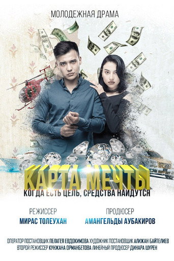 The Dream Map movie poster