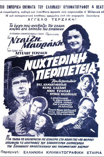 Night Adventure movie poster