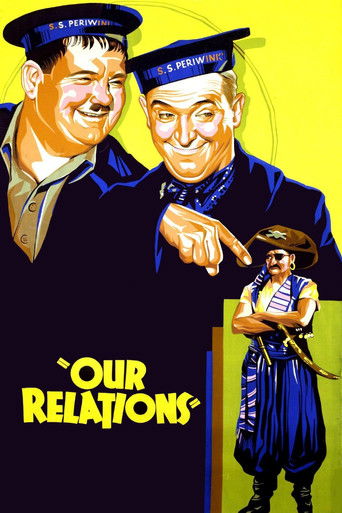 Our Relations movie poster