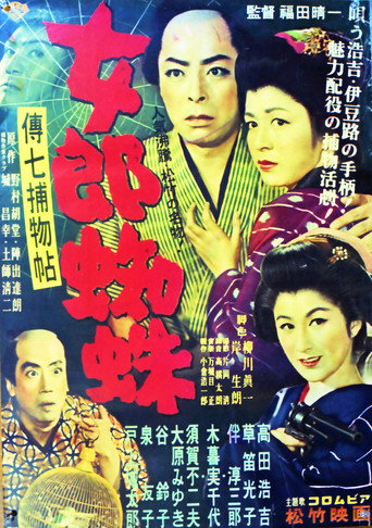 Denshichi Torimonocho: Vampire Spider movie poster