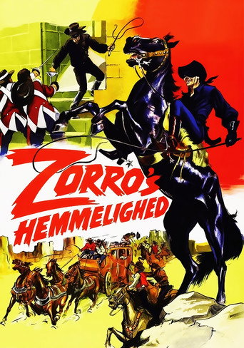 Behind the Mask of Zorro movie poster