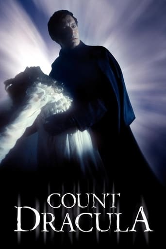 Count Dracula movie poster