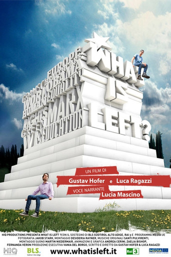 What Is Left? movie poster