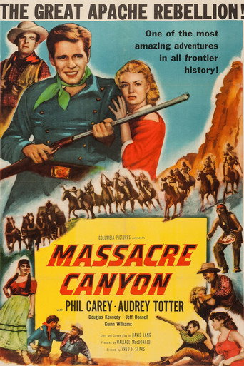 Massacre Canyon movie poster
