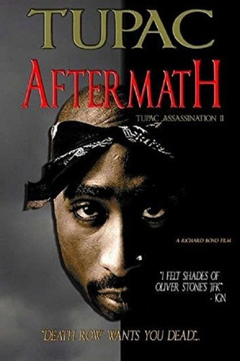 Tupac - Aftermath movie poster