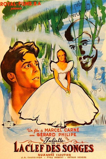 Juliette, or Key of Dreams movie poster