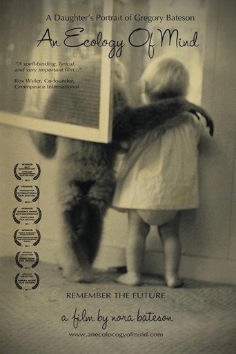 An Ecology of Mind movie poster