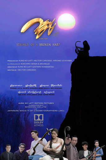 Gandaba: Strings of a Broken Harp movie poster