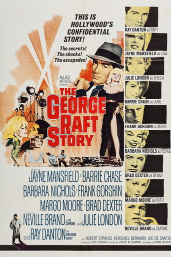 The George Raft Story movie poster