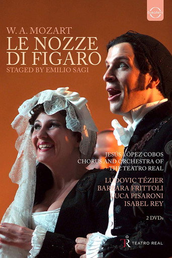 Mozart: Le Nozze di Figaro movie poster