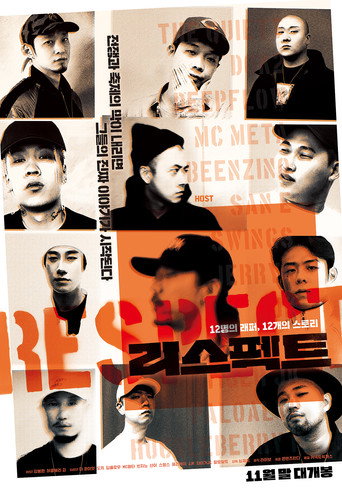 Respect movie poster