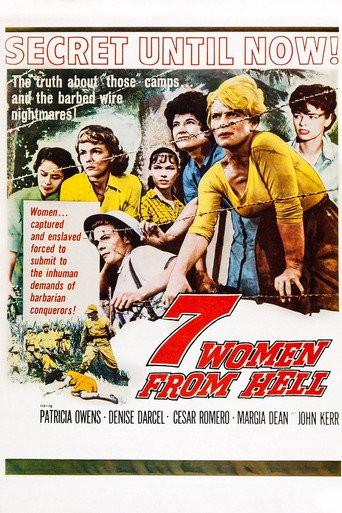 Seven Women from Hell movie poster