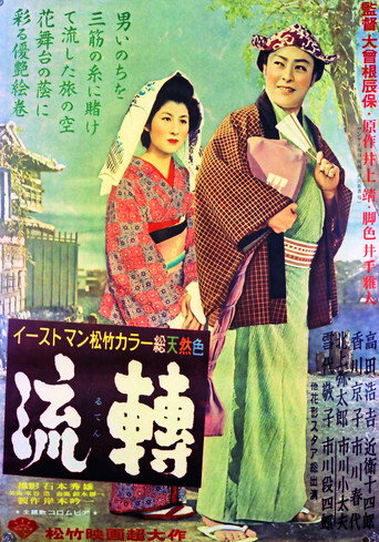 流轉 movie poster