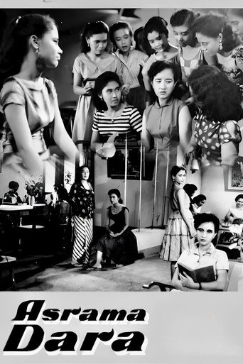 Girl's Dormitory movie poster