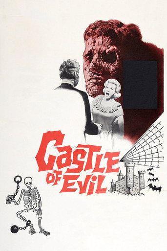 Castle of Evil movie poster