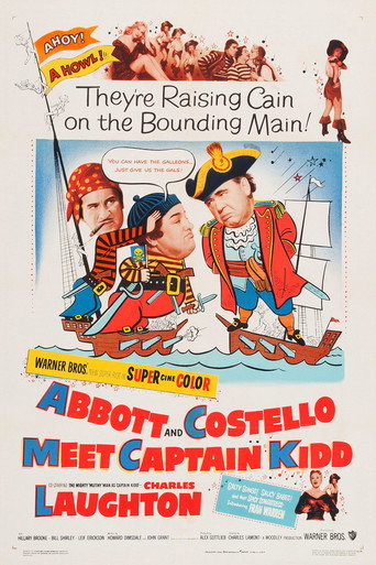Abbott and Costello Meet Captain Kidd movie poster