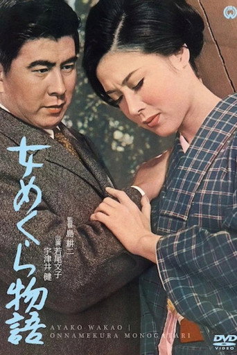 The Story of a Blind Woman movie poster