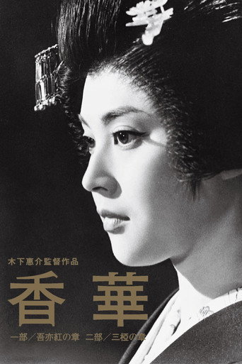 The Scent of Incense movie poster
