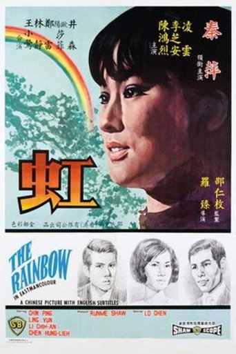 The Rainbow movie poster