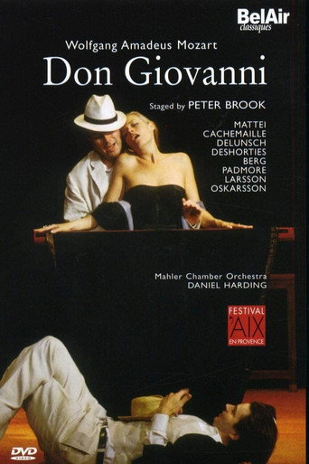 Don Giovanni movie poster