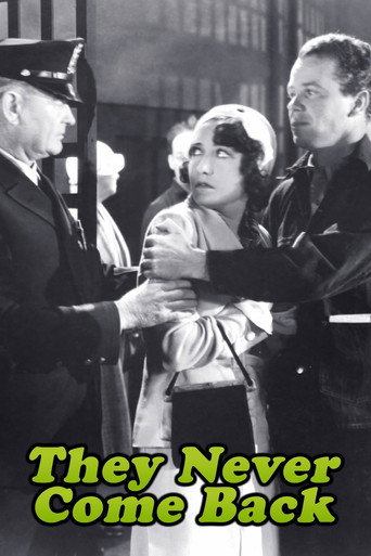 They Never Come Back movie poster