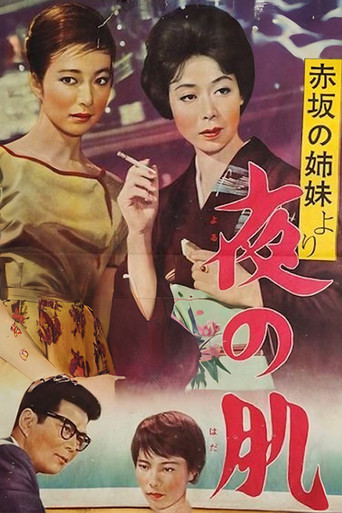 The Akasaka Sisters: Soft Touch of Night movie poster
