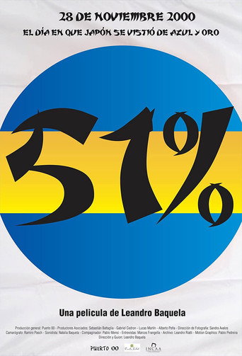 51% movie poster