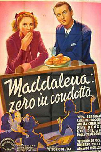 Maddalena, Zero for Conduct movie poster