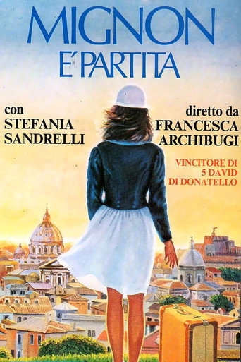 Mignon Has Left movie poster