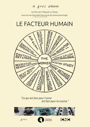 The Human Factor movie poster