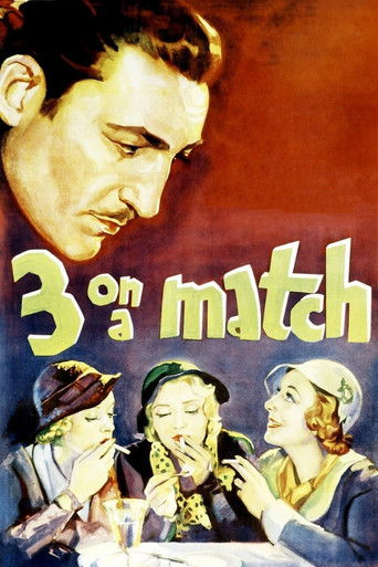 Three on a Match movie poster