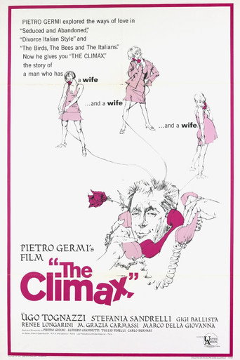 The Climax movie poster