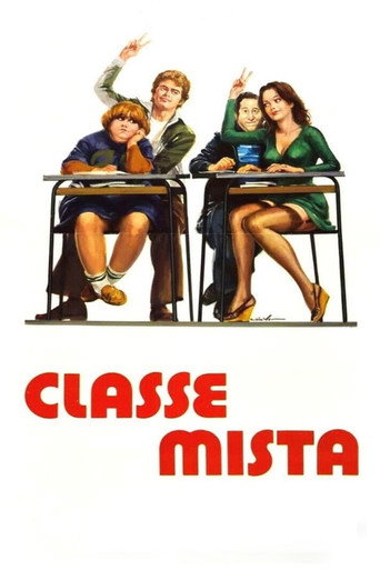 Coeds movie poster