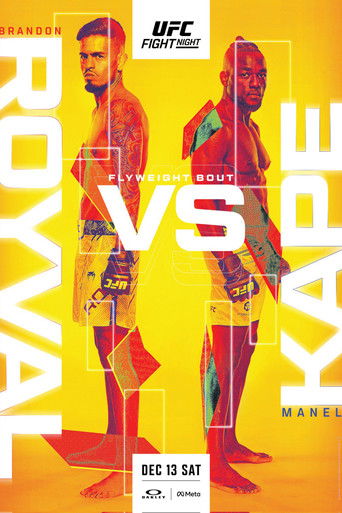 UFC on ESPN 73: Royval vs. Kape movie poster