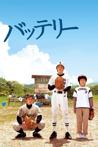 The Battery movie poster