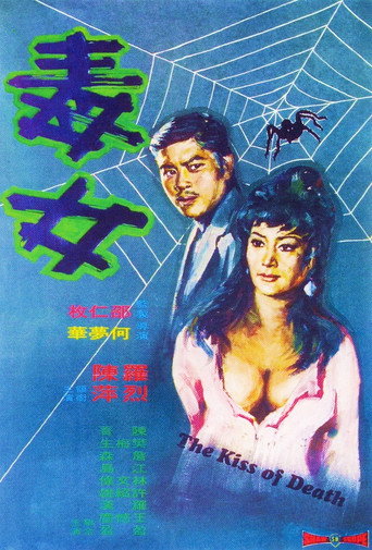 The Kiss of Death movie poster