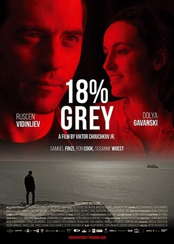 18% Grey movie poster