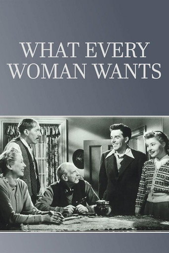 What Every Woman Wants movie poster