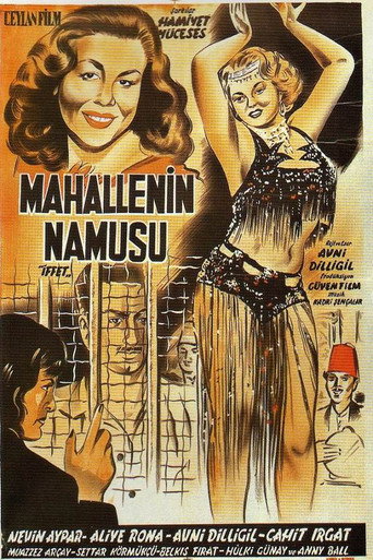Mahallenin Namusu movie poster