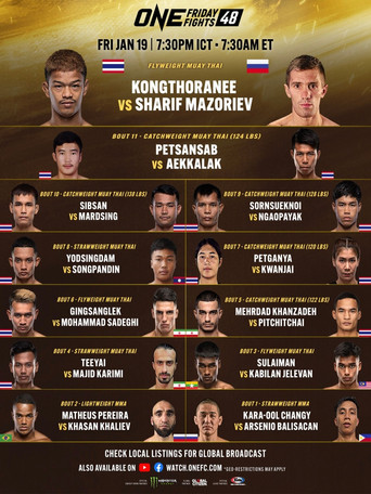 ONE Friday Fights 48: Kongthoranee vs. Mazoriev movie poster