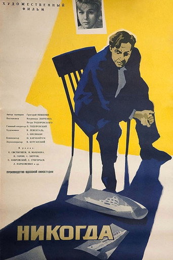 Never movie poster
