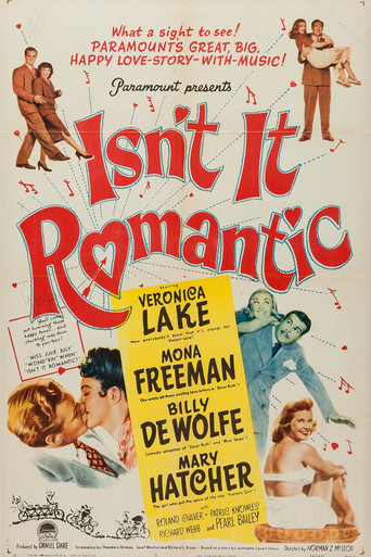 Isn't It Romantic? movie poster