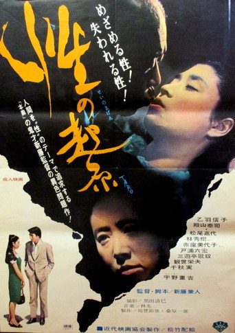 Libido movie poster