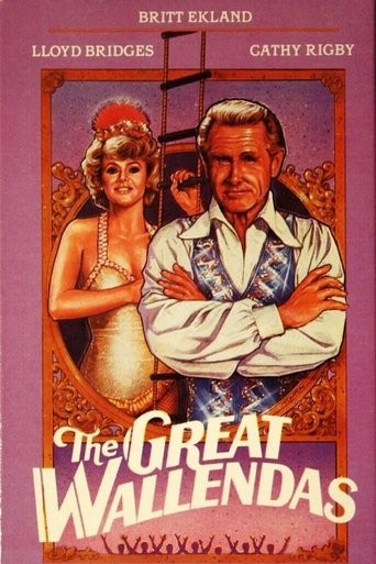 The Great Wallendas movie poster