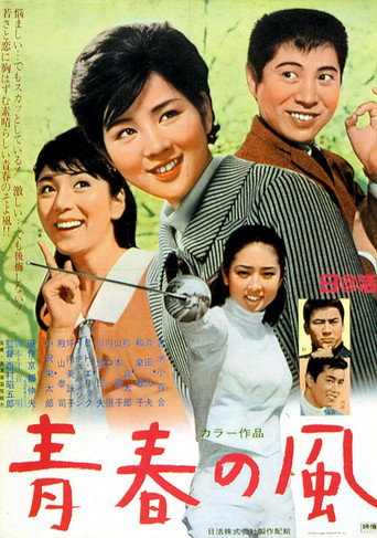 Wind of Youth movie poster